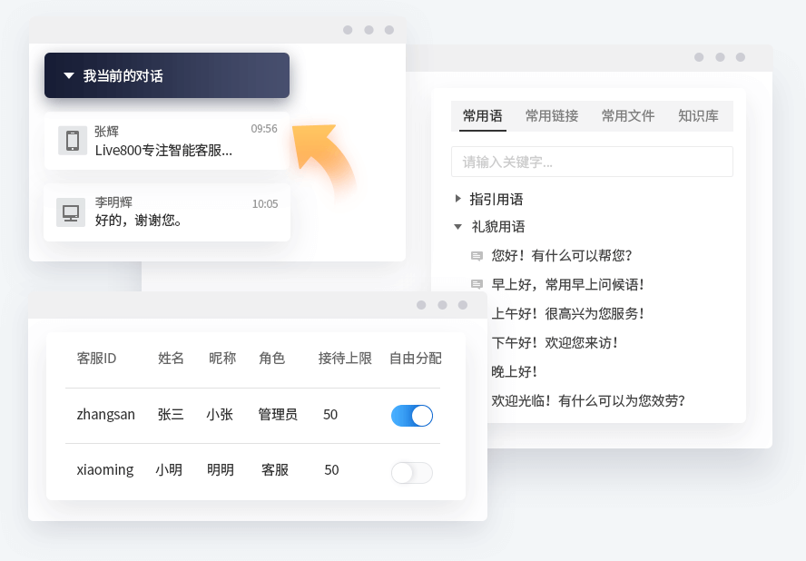 ACD智能会话分流